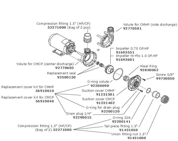 Hot Tub Parts - Gecko Aqua-Flo CircMaster 230V (P/N: 02593001-2010)