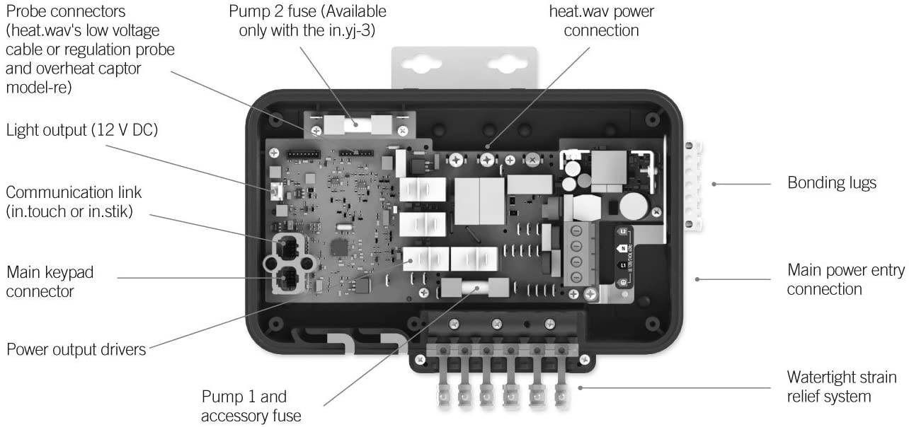 Hot Tub Parts - Gecko IN.YJ-2 Spa Controller Box (P/N: 0612-221012) OUT OF STOCK