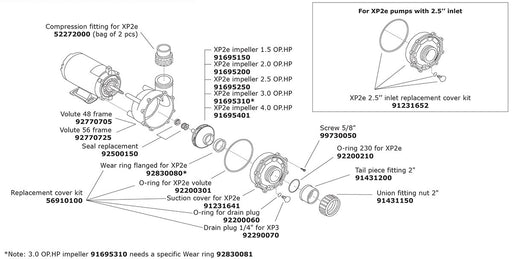 Hot Tub Parts - Gecko XP2E Pump 3HP, 2 Speed (P/N: 05320762-5040) OUT OF STOCK