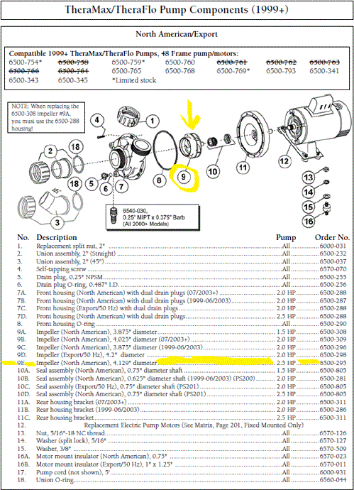 Hot Tub Parts - Sundance Spas 2.5HP Impellor (P/N: 6500-295)