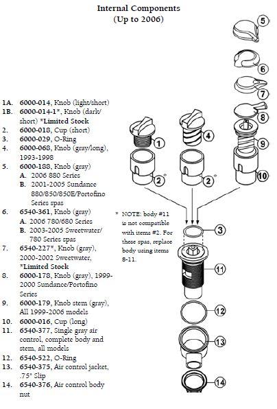 Hot Tub Parts - Sundance Spas Air Control Body Nut (P/N: 6540-376) SHIPS IN 6 TO 8 WEEKS