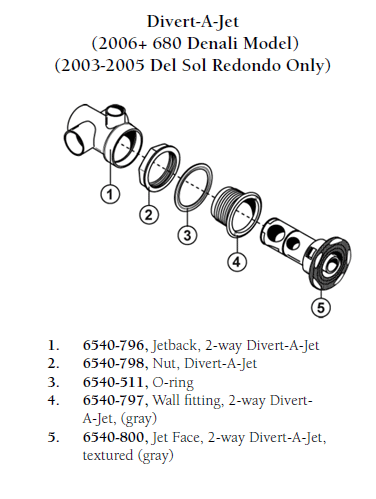 Hot Tub Parts - Sundance Spas Divert A Jet Wall Fitting O-Ring (P/N: 6540-511)