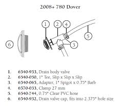 Hot Tub Parts - Sundance Spas Drain Valve Body (P/N: 6540-933)