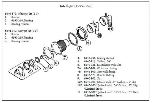 Hot Tub Parts - Sundance Spas IntelliJet Bearing (P/N: 6540-258)