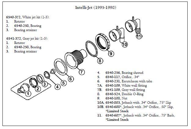 Hot Tub Parts - Sundance Spas IntelliJet Bearing (P/N: 6540-258)