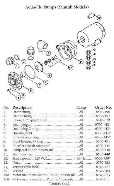 Hot Tub Parts - Sundance Spas Jacuzzi Circulation Pump Union (P/N: 6540-196)
