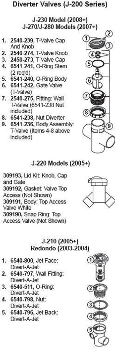 Hot Tub Parts - Sundance Spas Jacuzzi Diverter Gate (P/N: 6541-242)