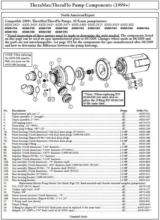 Hot Tub Parts - Sundance Spas Jacuzzi Drain Plug With O-Ring (P/N: 6500-255)