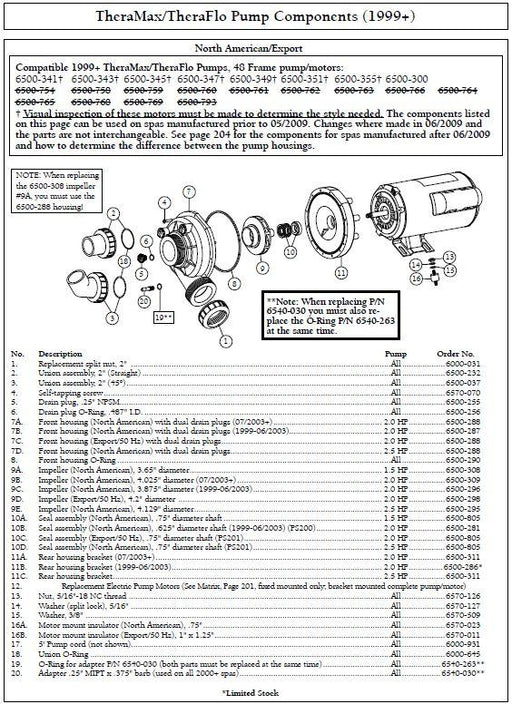 Hot Tub Parts - Sundance Spas Jacuzzi Drain Plug With O-Ring (P/N: 6500-255)