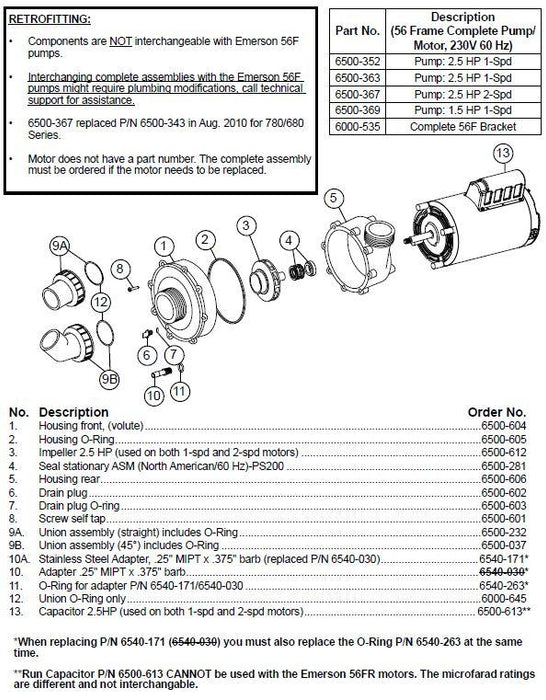 Hot Tub Parts - Sundance Spas Jacuzzi Series Jet Pump (P/N: 6500-352)