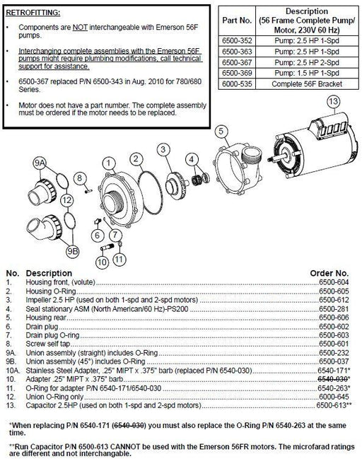 Hot Tub Parts - Sundance Spas Jacuzzi Series Jet Pump (P/N: 6500-367)