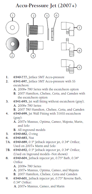 Hot Tub Parts - Sundance Spas Jetface SMT Accu-pressure (P/N: 6541-697) SHIPS IN 6 TO 8 WEEKS