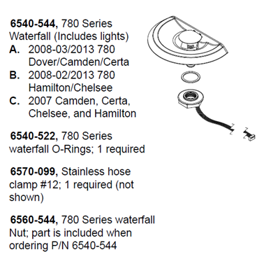 Hot Tub Parts - Sundance Spas Waterfall Body (P/N: 6560-179)