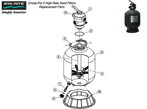Cristal Flo II Multiport Valve (P/N: 262506) - Aqua-Tech 