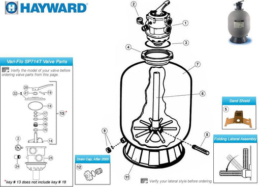 Pool Parts - Hayward Sand Filter Threaded Sight Glass (P/N: SPX0710MA)