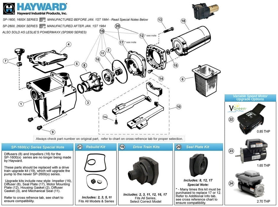 Pool Parts - Hayward Super Pump Gasket (P/N: SPX1600S)