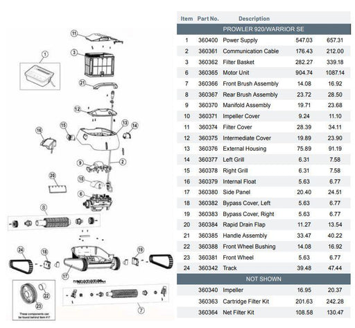 Pool Parts - Pentair Prowler Filters (P/N: 360363)