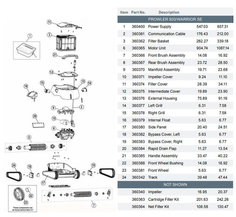 Pool Parts - Pentair Prowler Filters (P/N: 360363)